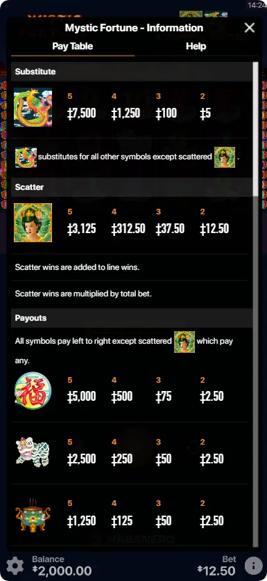 Pay Table Mystic Fortune