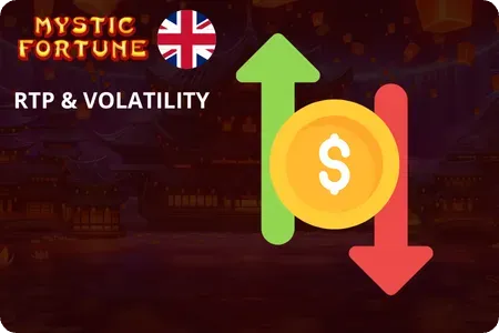 Mystic Fortune by Habanero RTP & Volatility